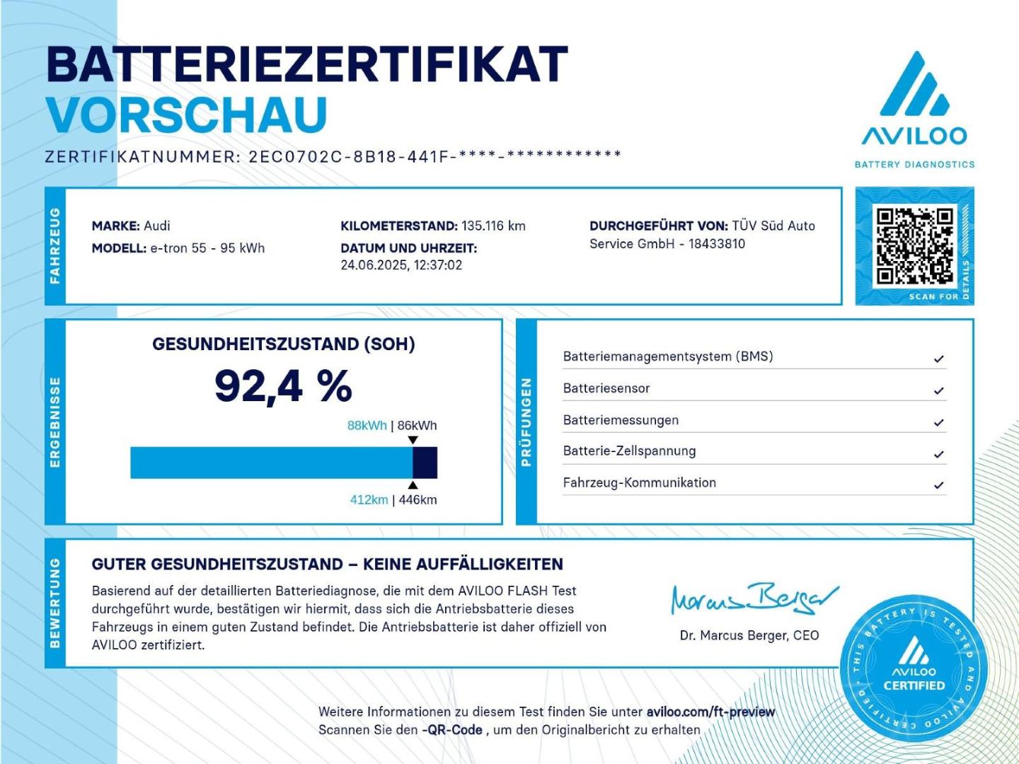 Audi e-tron Sportback