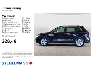 zweites Vorschaubild
