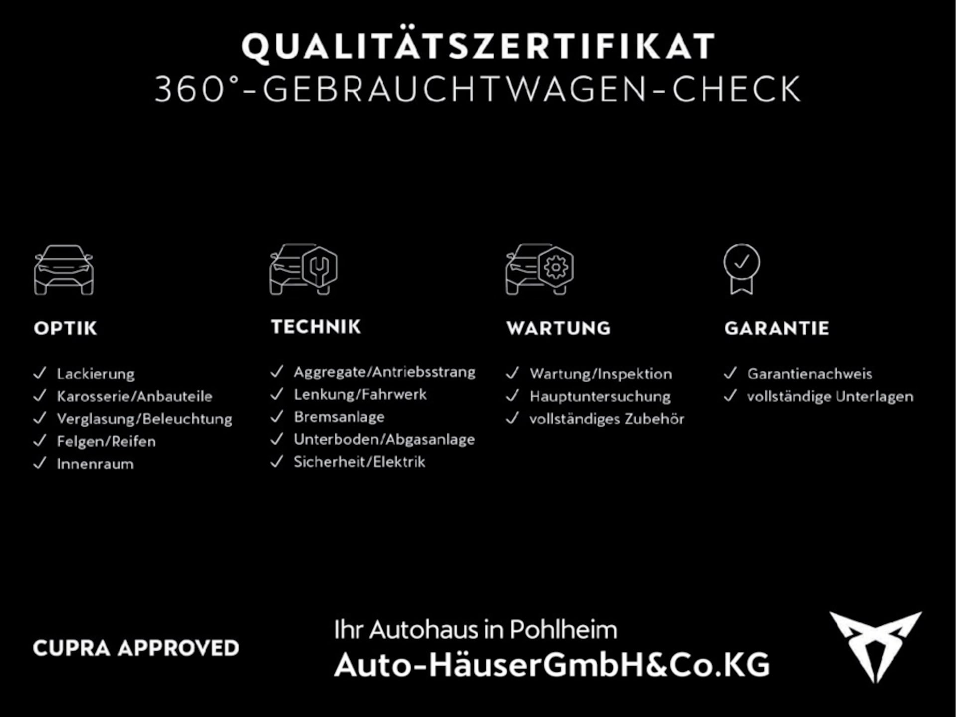 CUPRA Leon Sportstourer