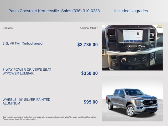 2023 Ford F-150