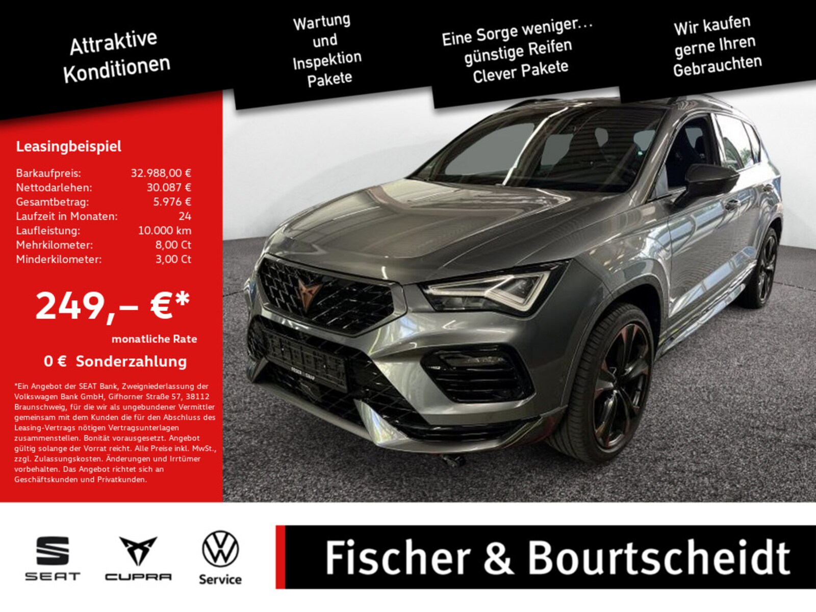 CUPRA Ateca