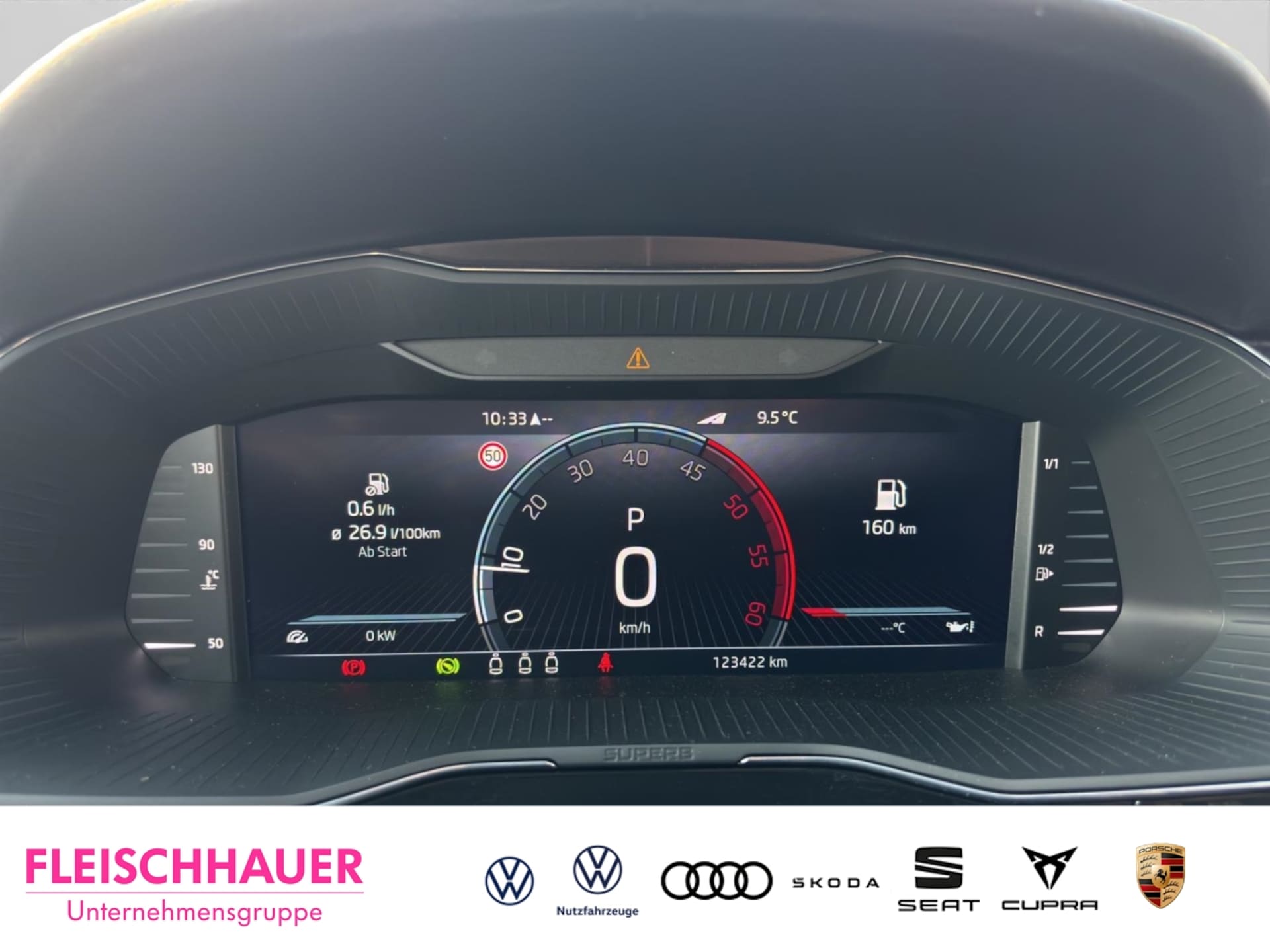 Skoda Superb Combi Laurin & Klement