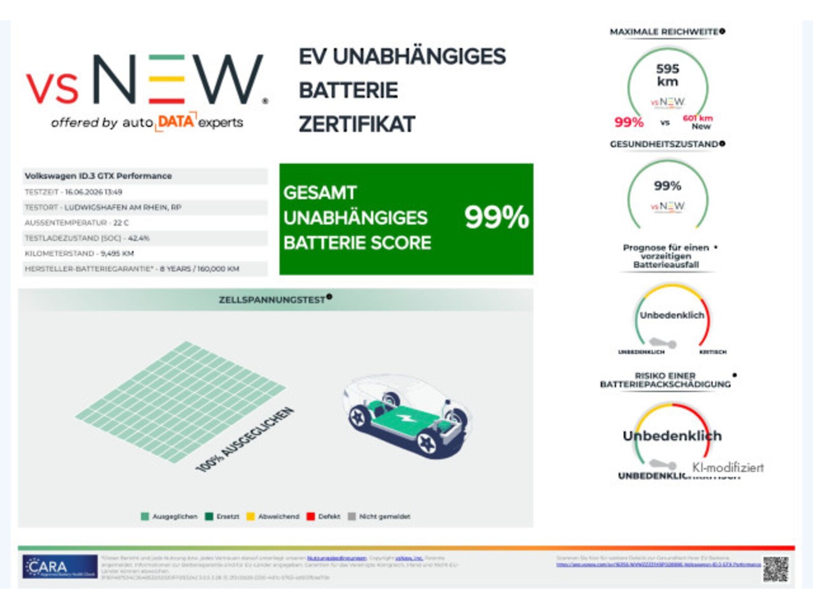Volkswagen ID.3 – Bild 22