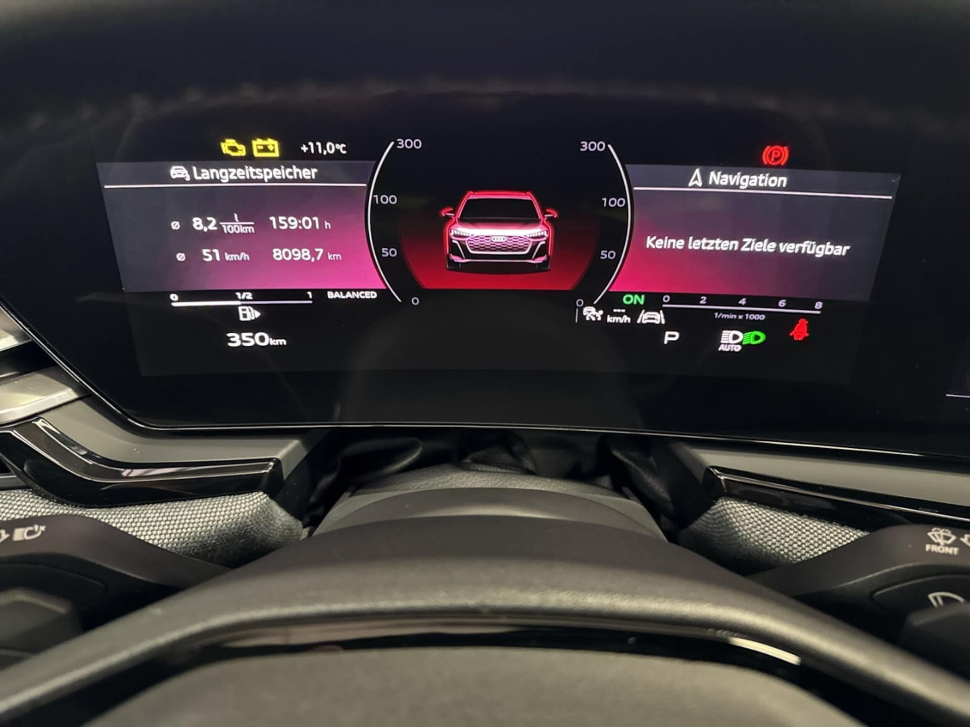 Audi A5 Avant