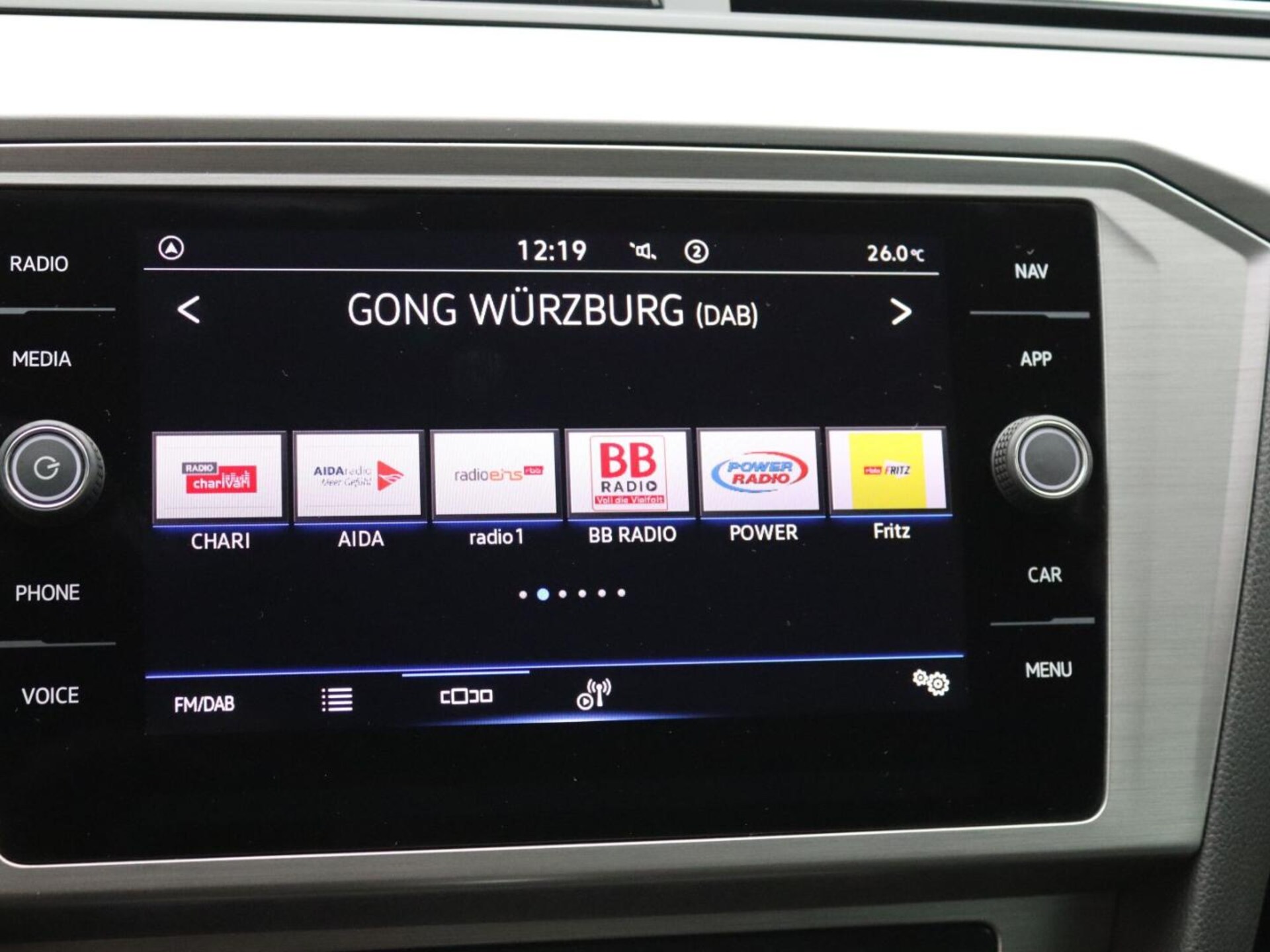 Volkswagen Passat Variant Basis-Modell