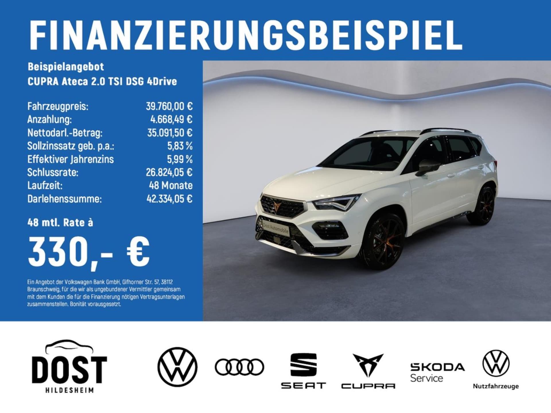 CUPRA Ateca
