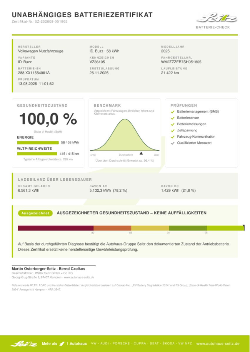 Volkswagen ID. Buzz – Bild 16