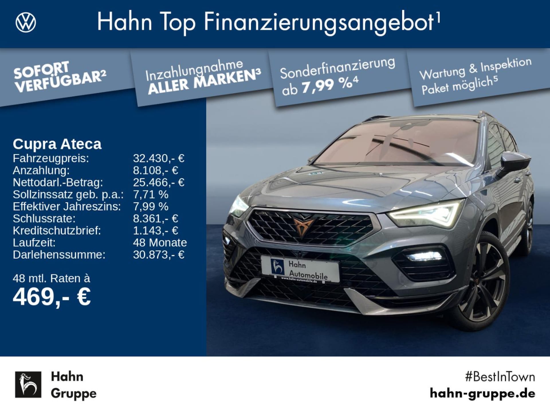 CUPRA Ateca