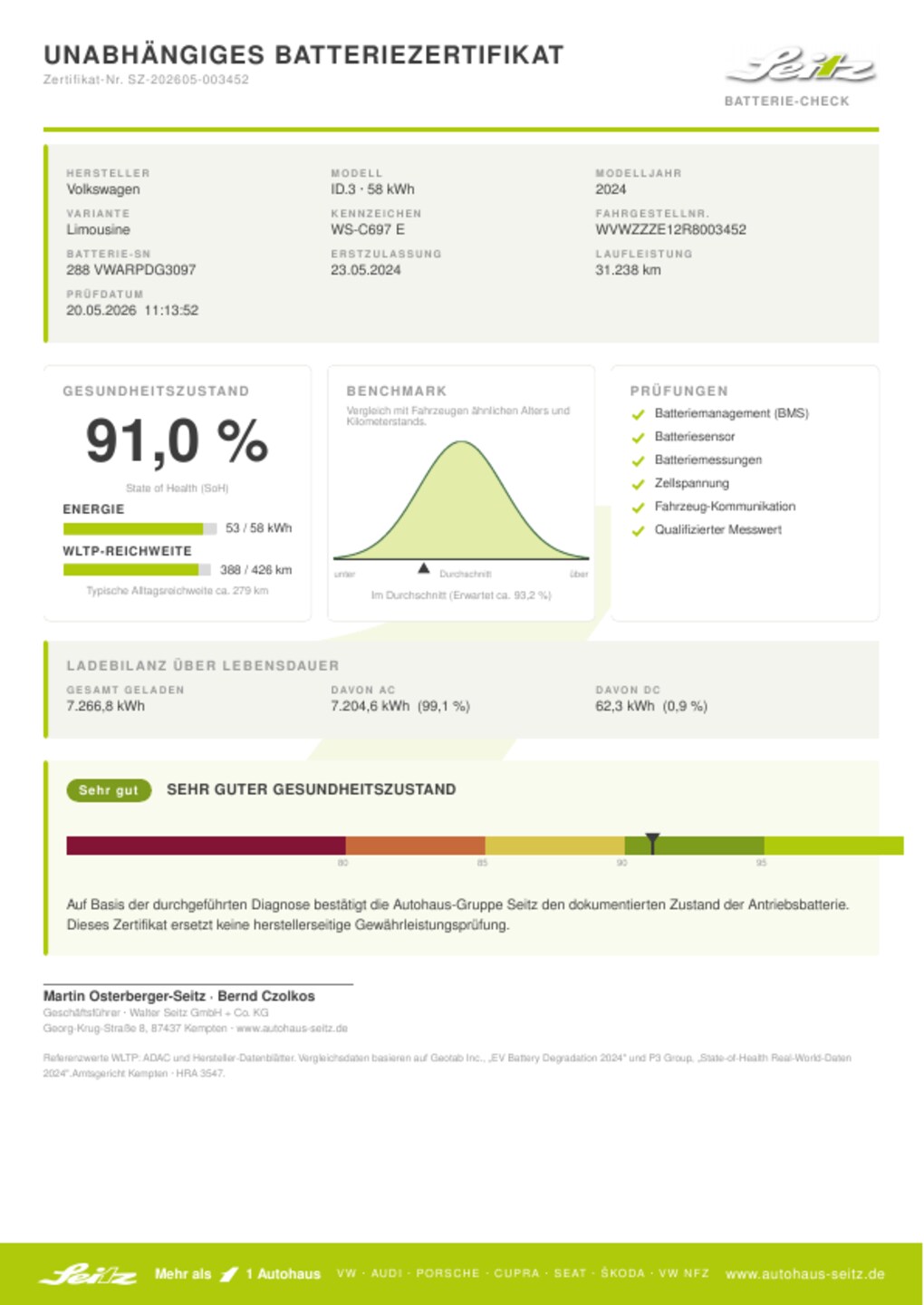 Volkswagen ID.3 MOVE Pro