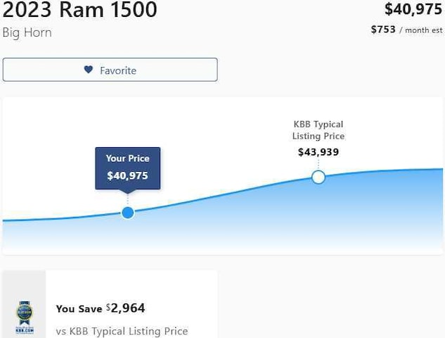 2023 RAM 1500
