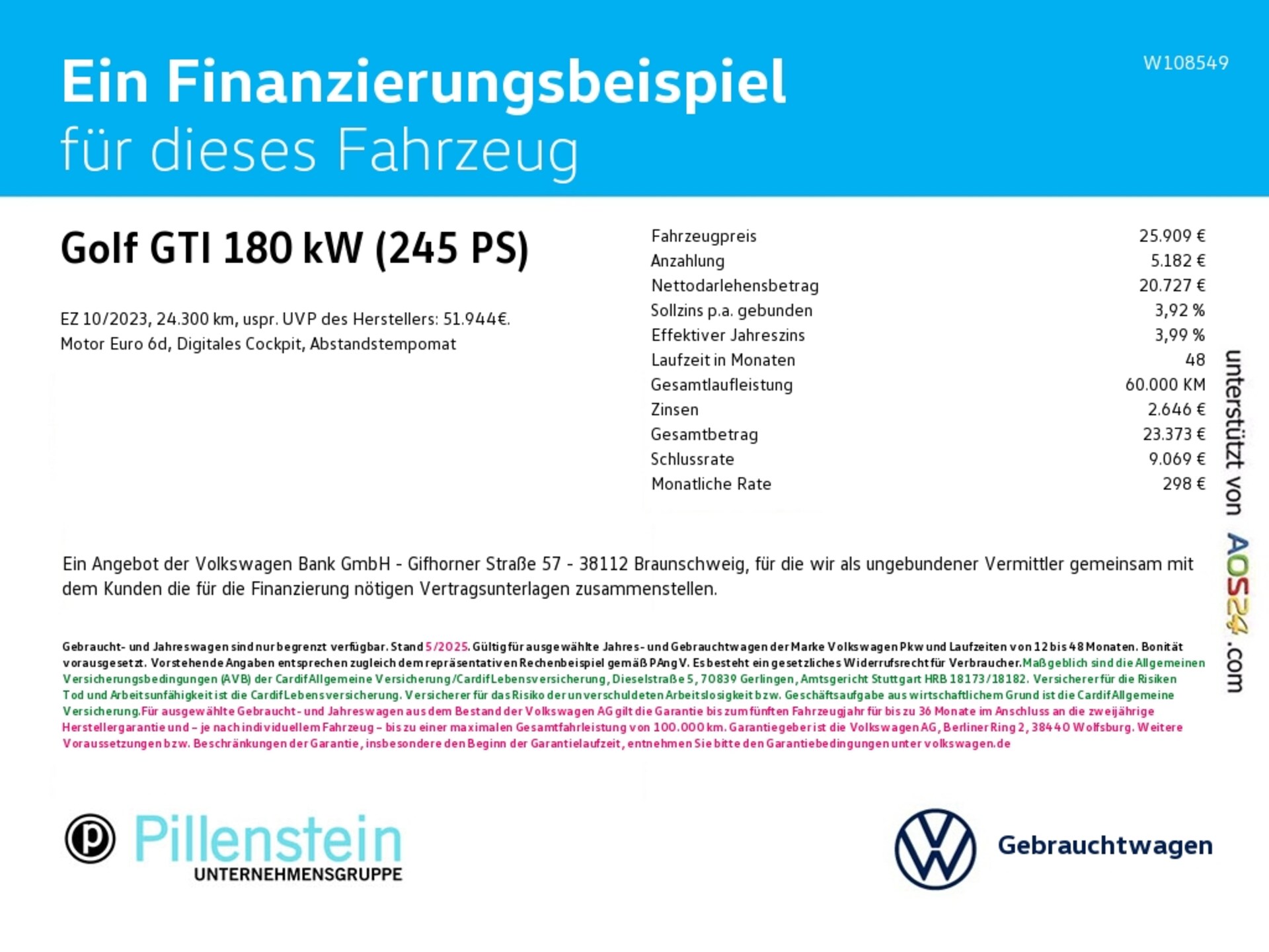 Volkswagen Golf GTI