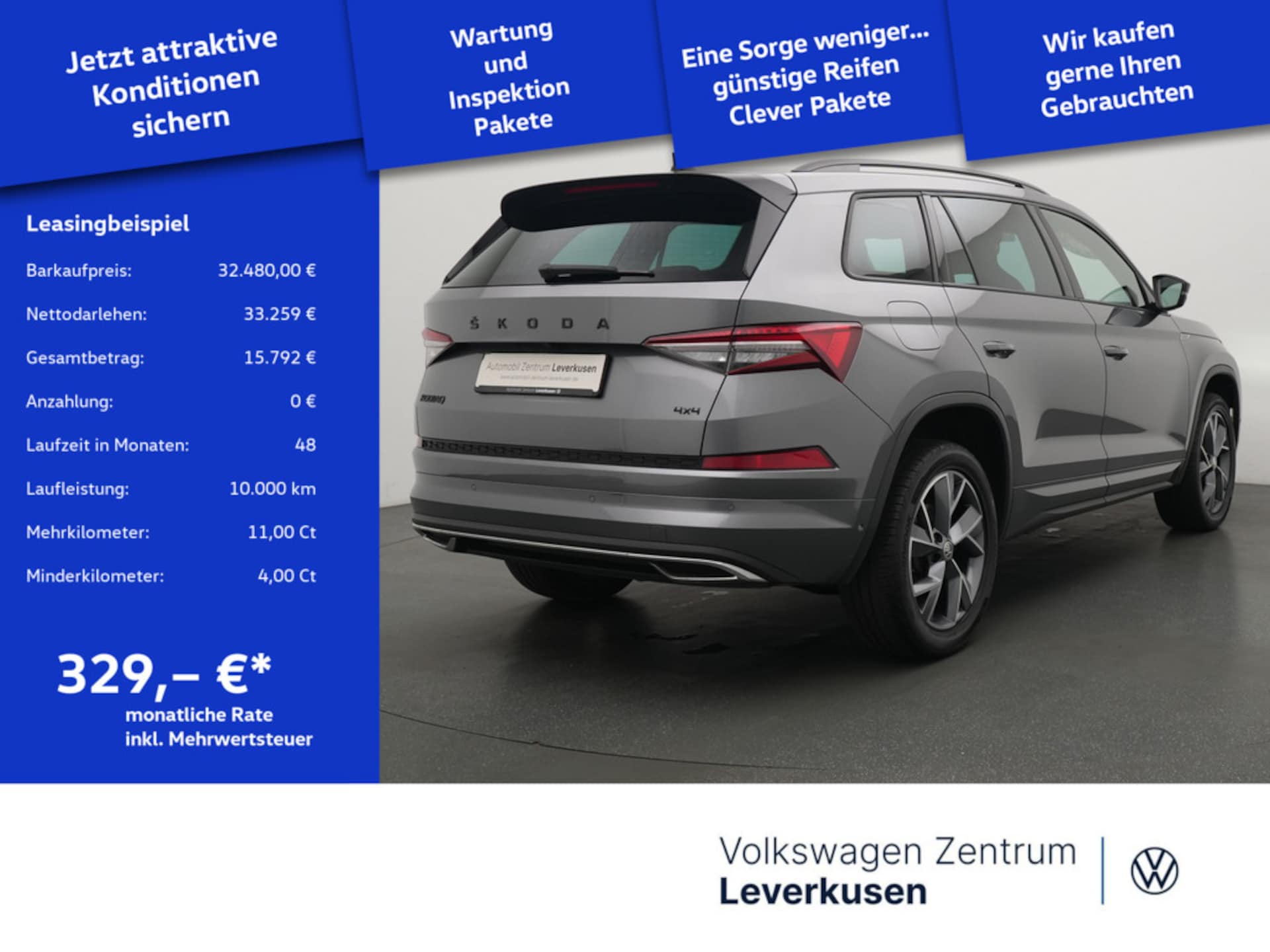 Skoda Kodiaq Sportline