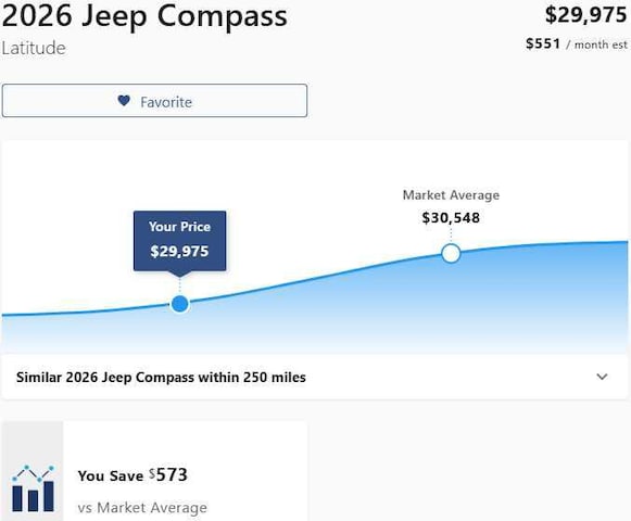 2026 Jeep Compass