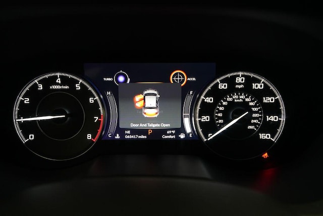 2020 Acura RDX