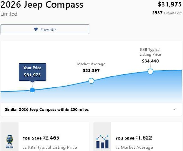 2026 Jeep Compass