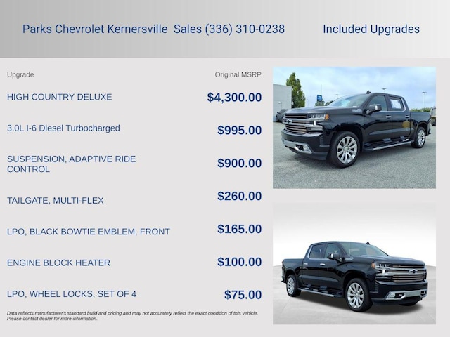 2021 Chevrolet Silverado