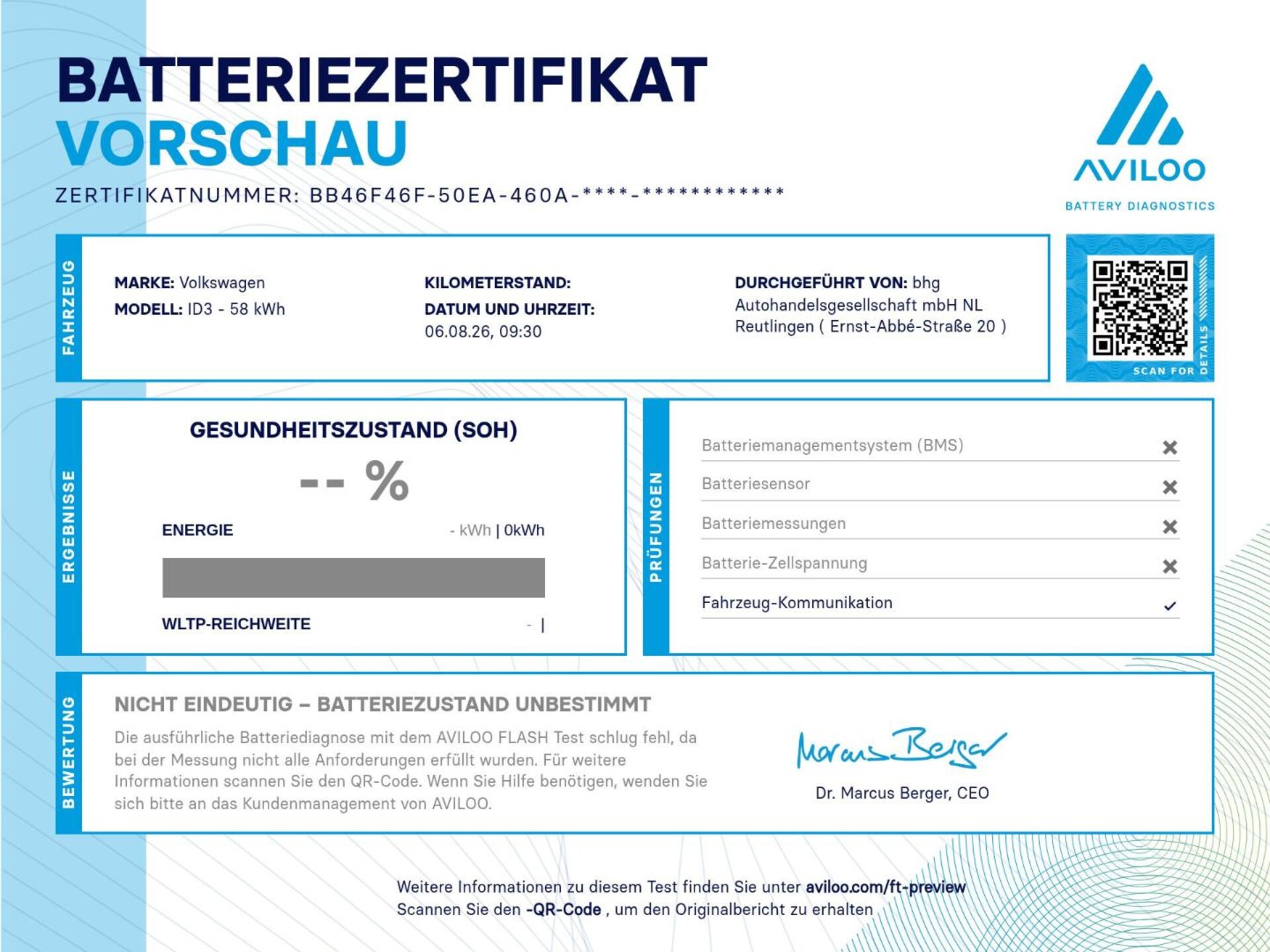 Volkswagen ID.3 Pro Performance