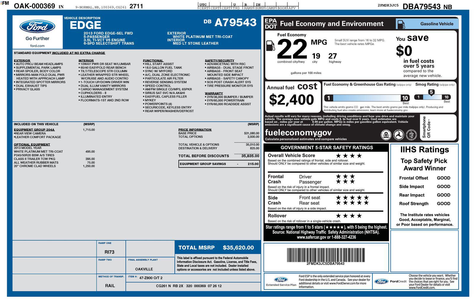 2013 Ford Edge SEL's photo