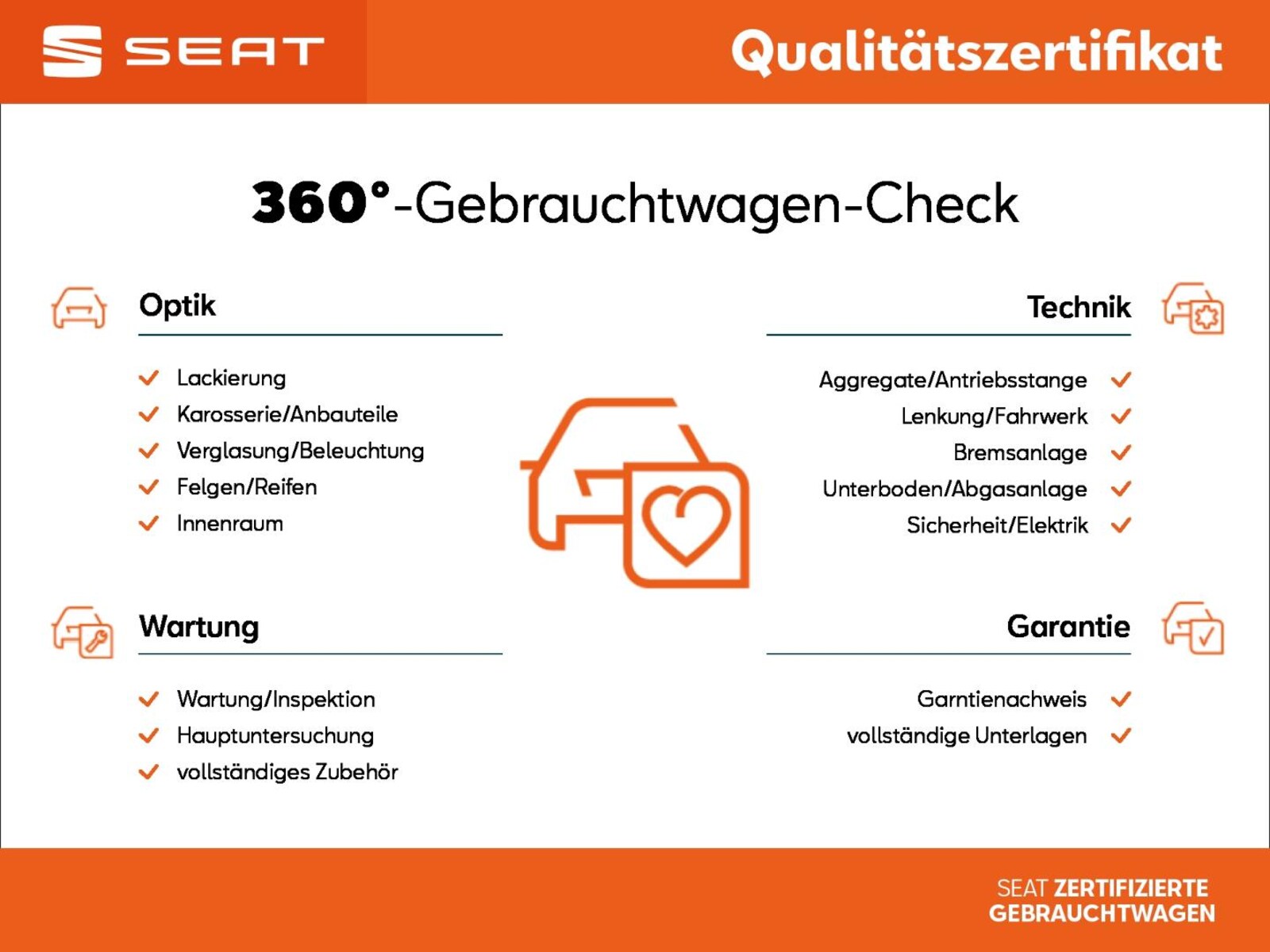 SEAT Arona – Bild 20