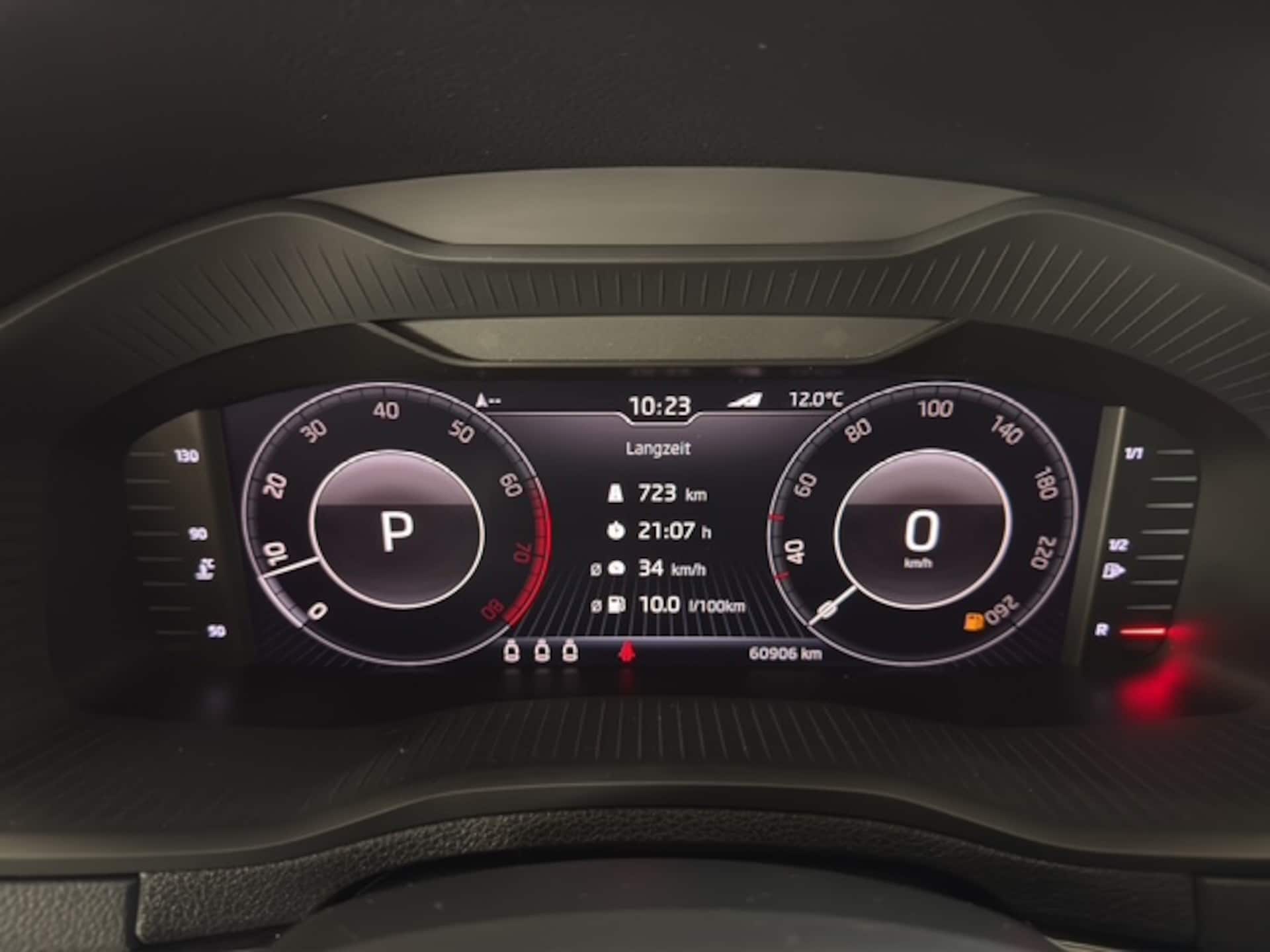 Skoda Karoq Scout