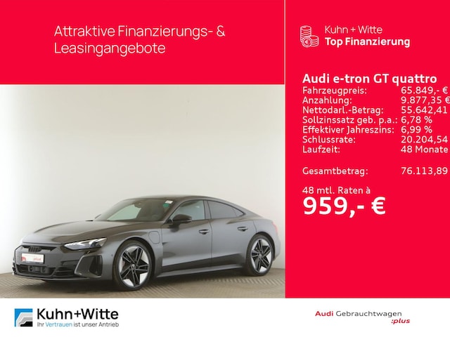 Audi e-tron GT RS
