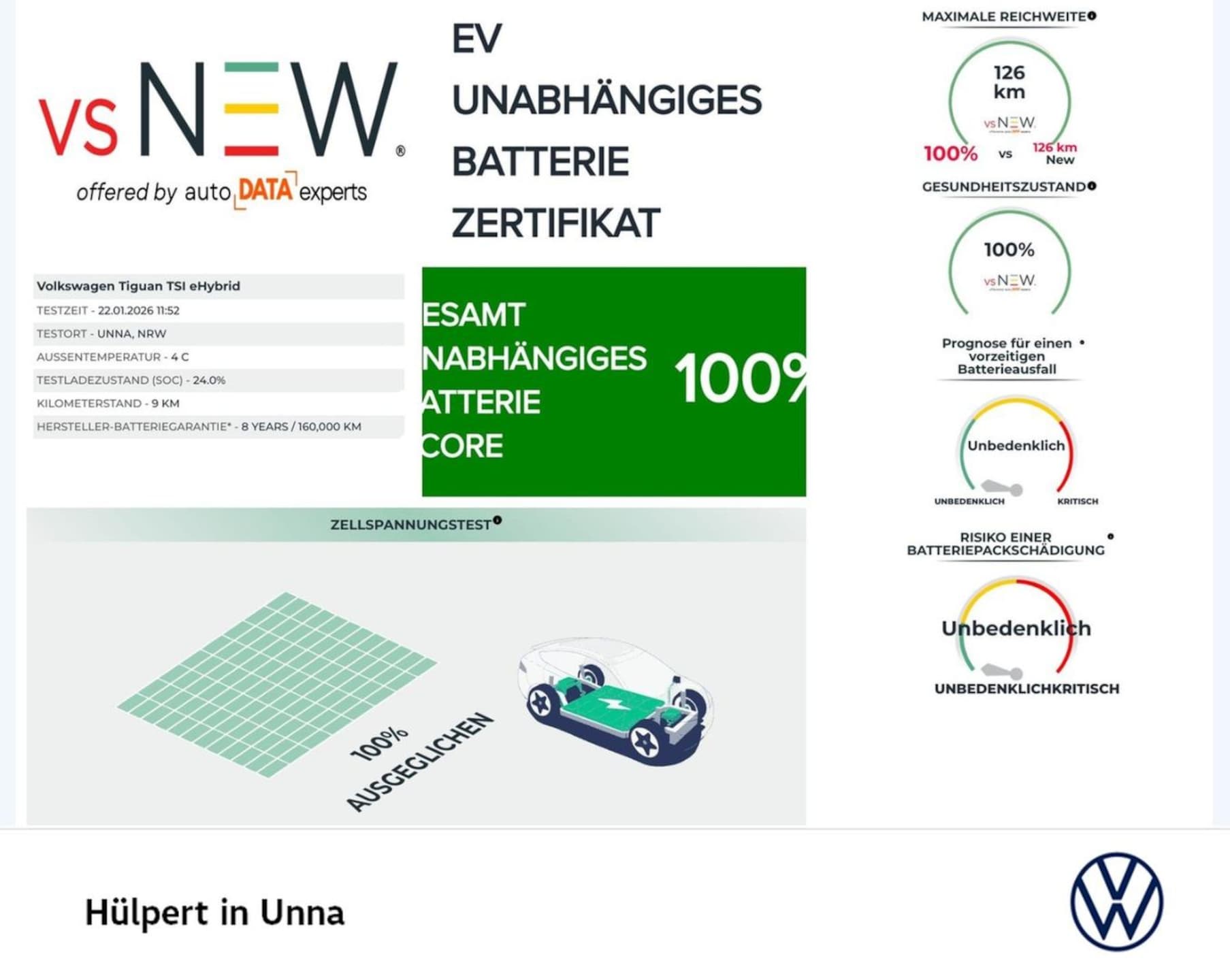 Volkswagen Tiguan Life