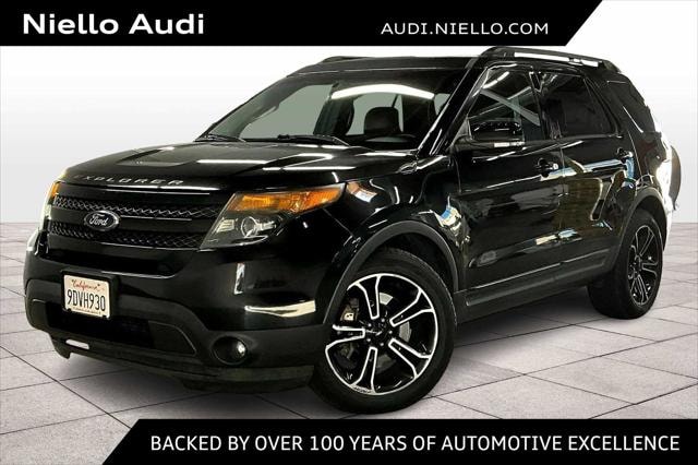 2015 Ford Explorer Sport