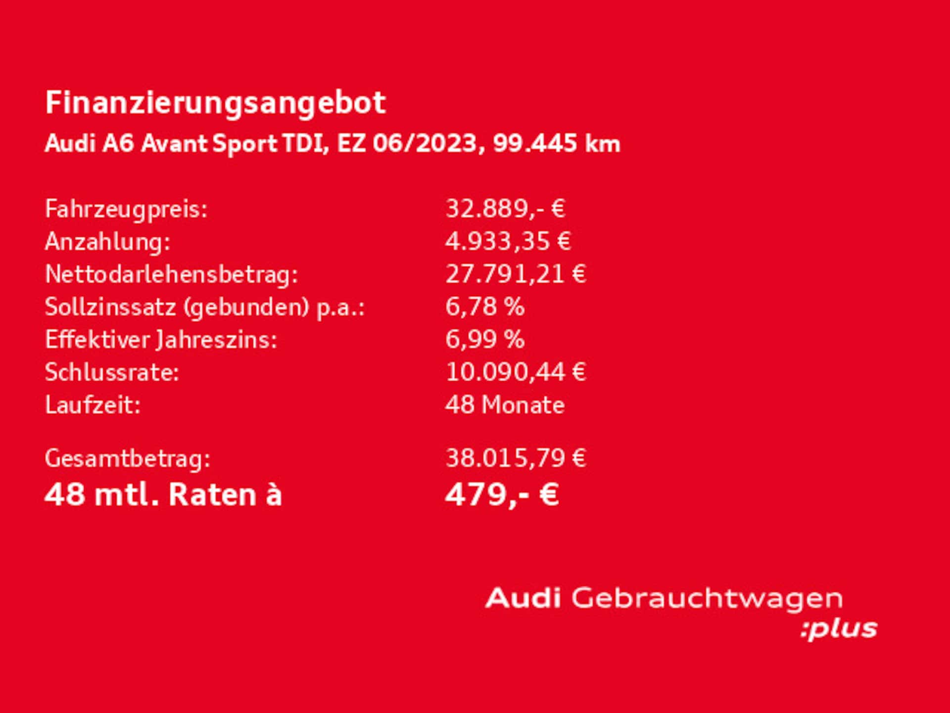 Audi A6 Avant Sport