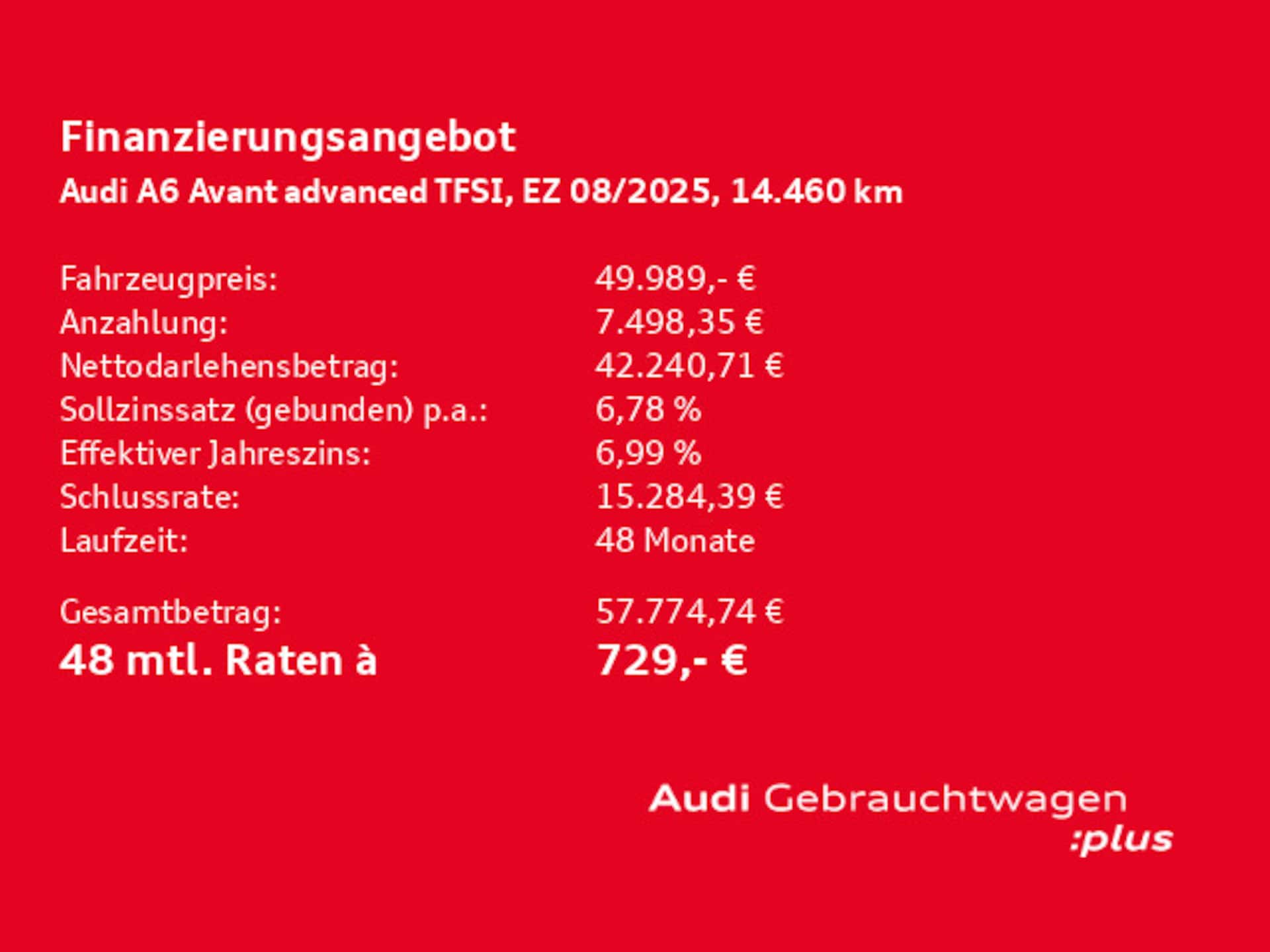 Audi A6 Avant TFSI e Sport