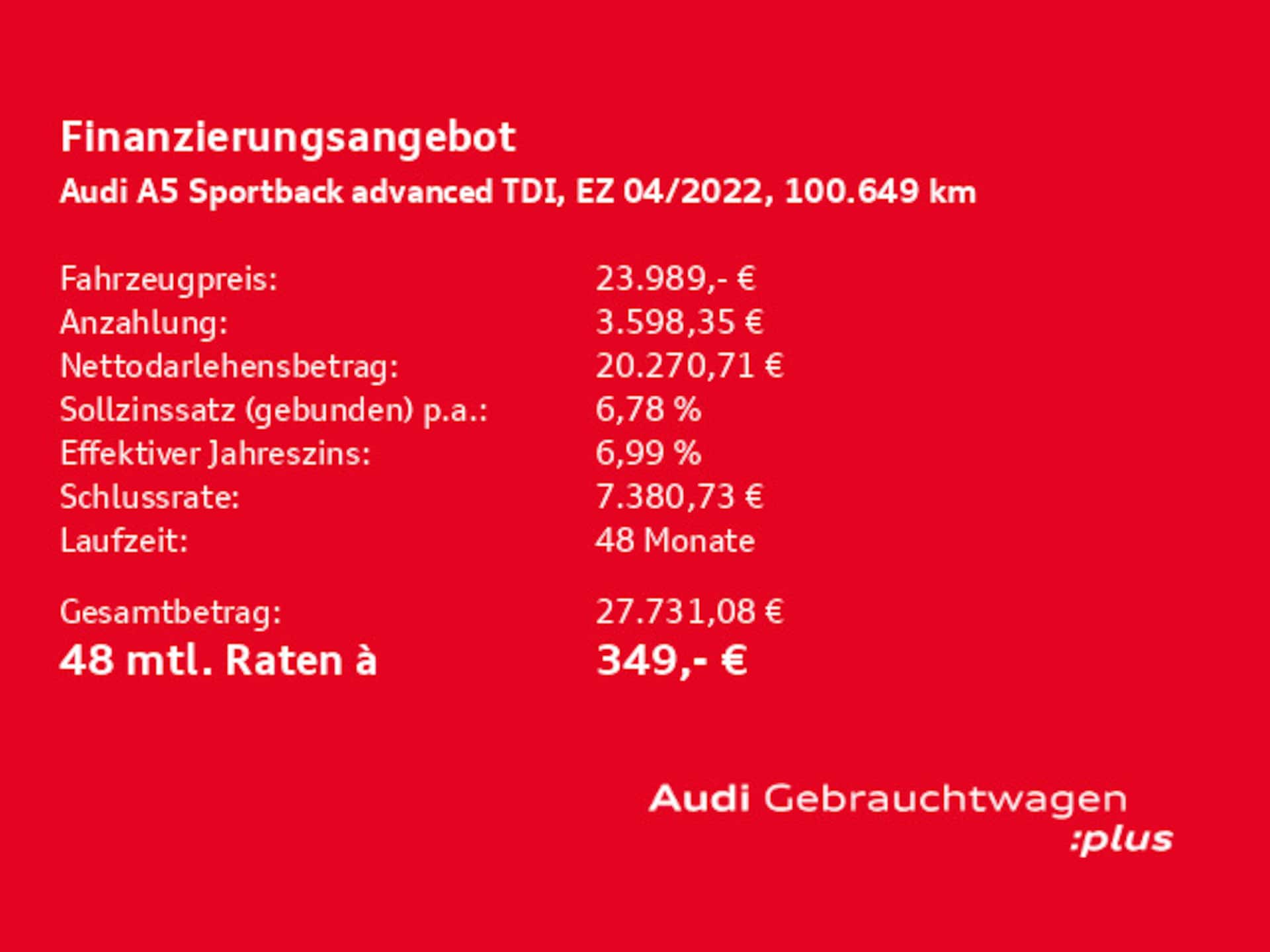 Audi A5 Sportback Advanced