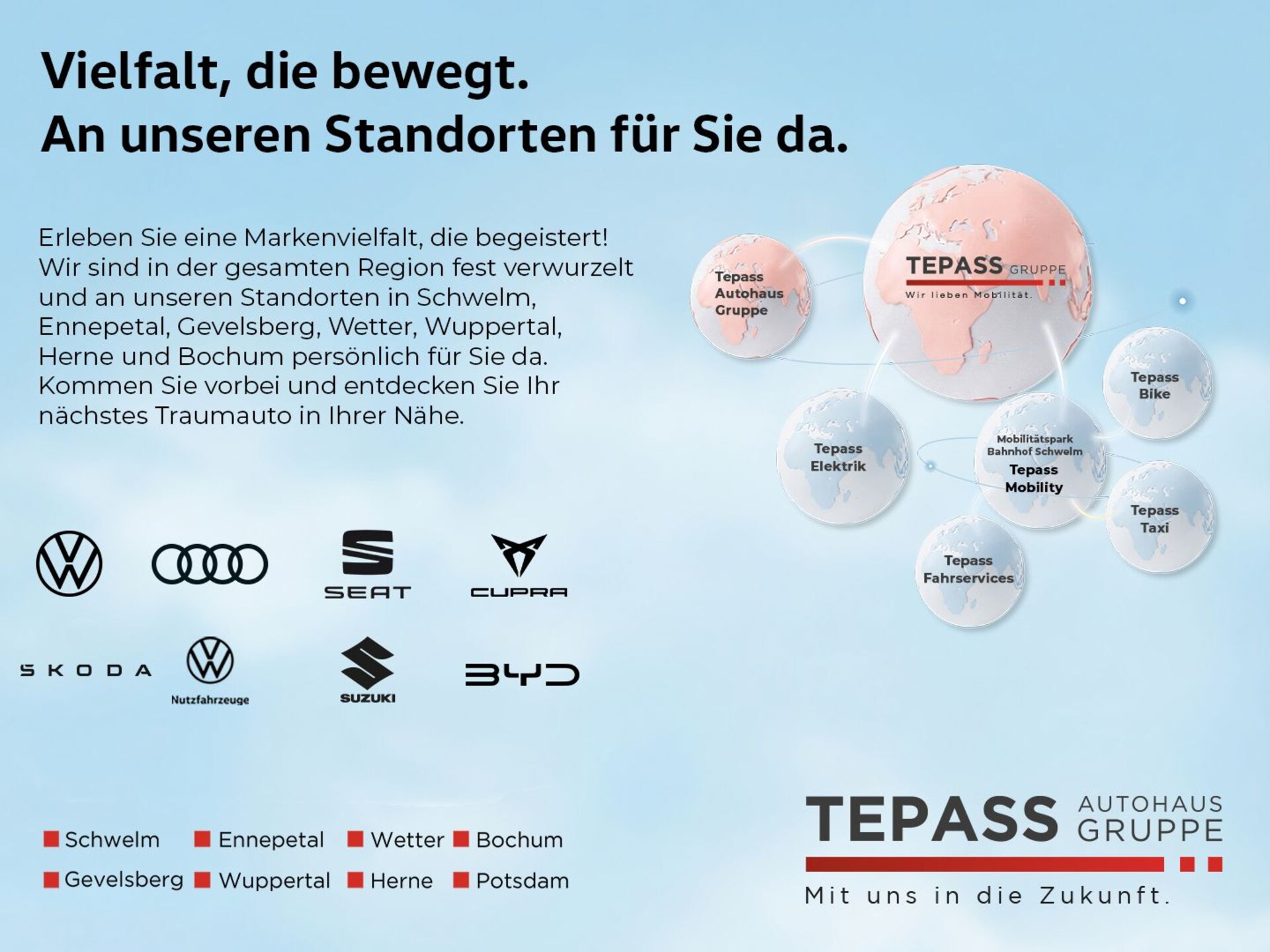 Volkswagen Crafter Kasten mittlerer Radstand