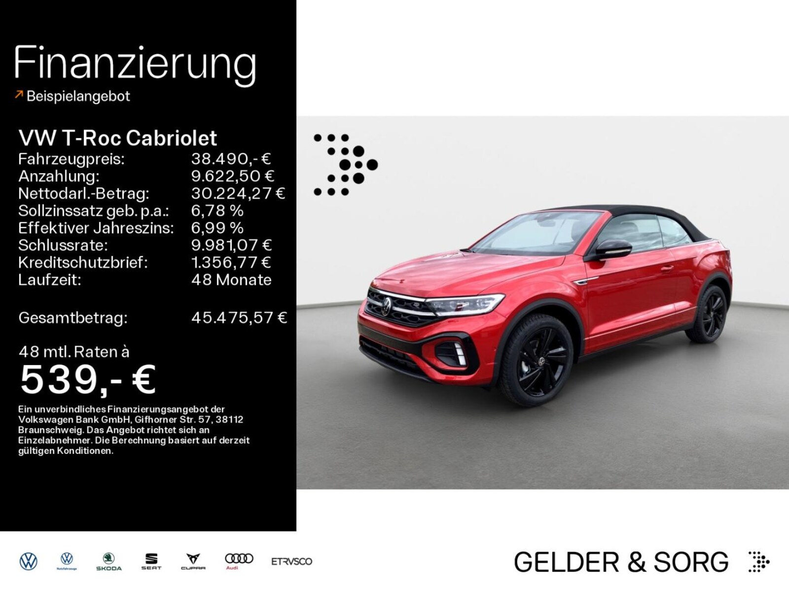 Volkswagen T-Roc Cabriolet