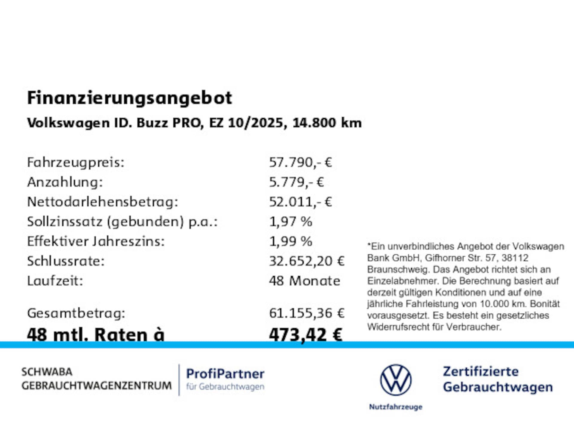 Volkswagen ID. Buzz Pro