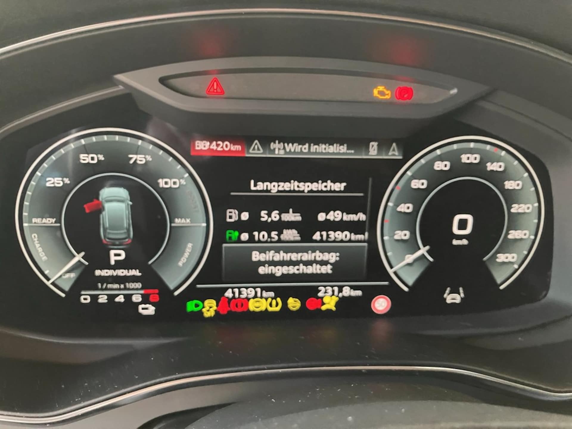Audi A6 Avant TFSI e Sport