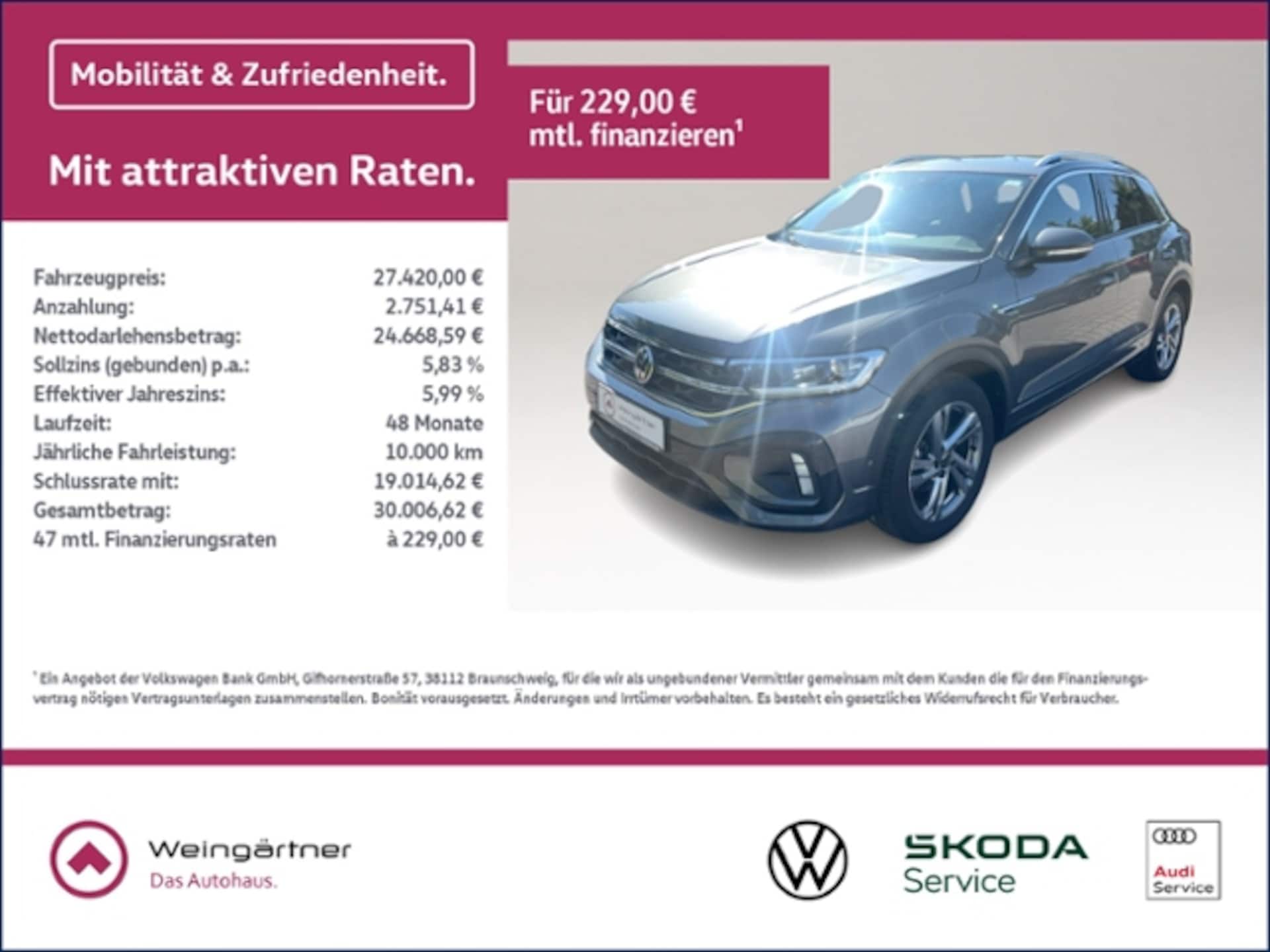 Volkswagen T-Roc R-Line