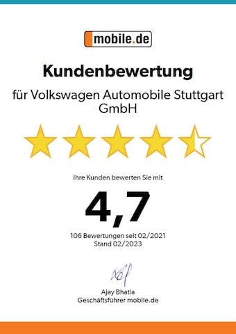 Volkswagen Arteon Shooting Brake
