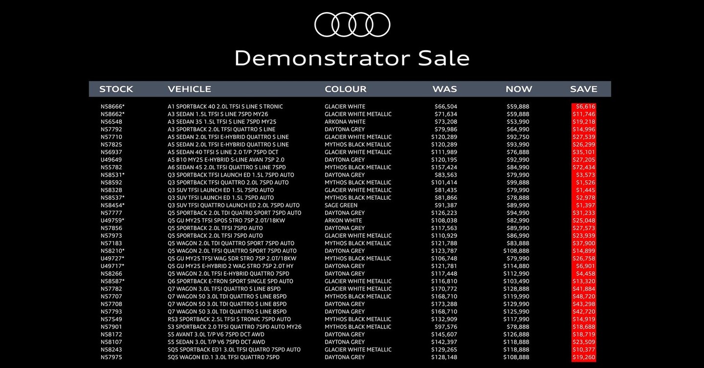 Image about Audi Q6 Sportback e-tron e-tron
