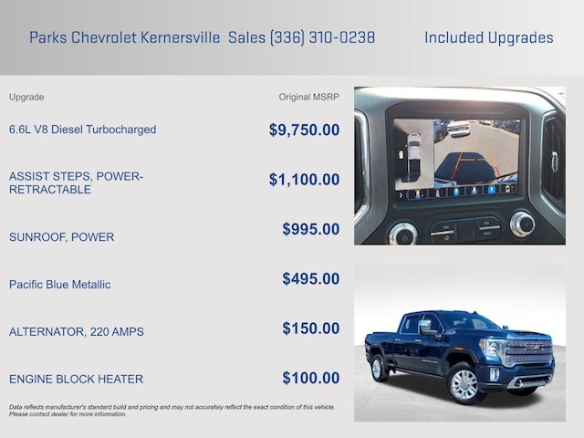 2023 GMC Sierra