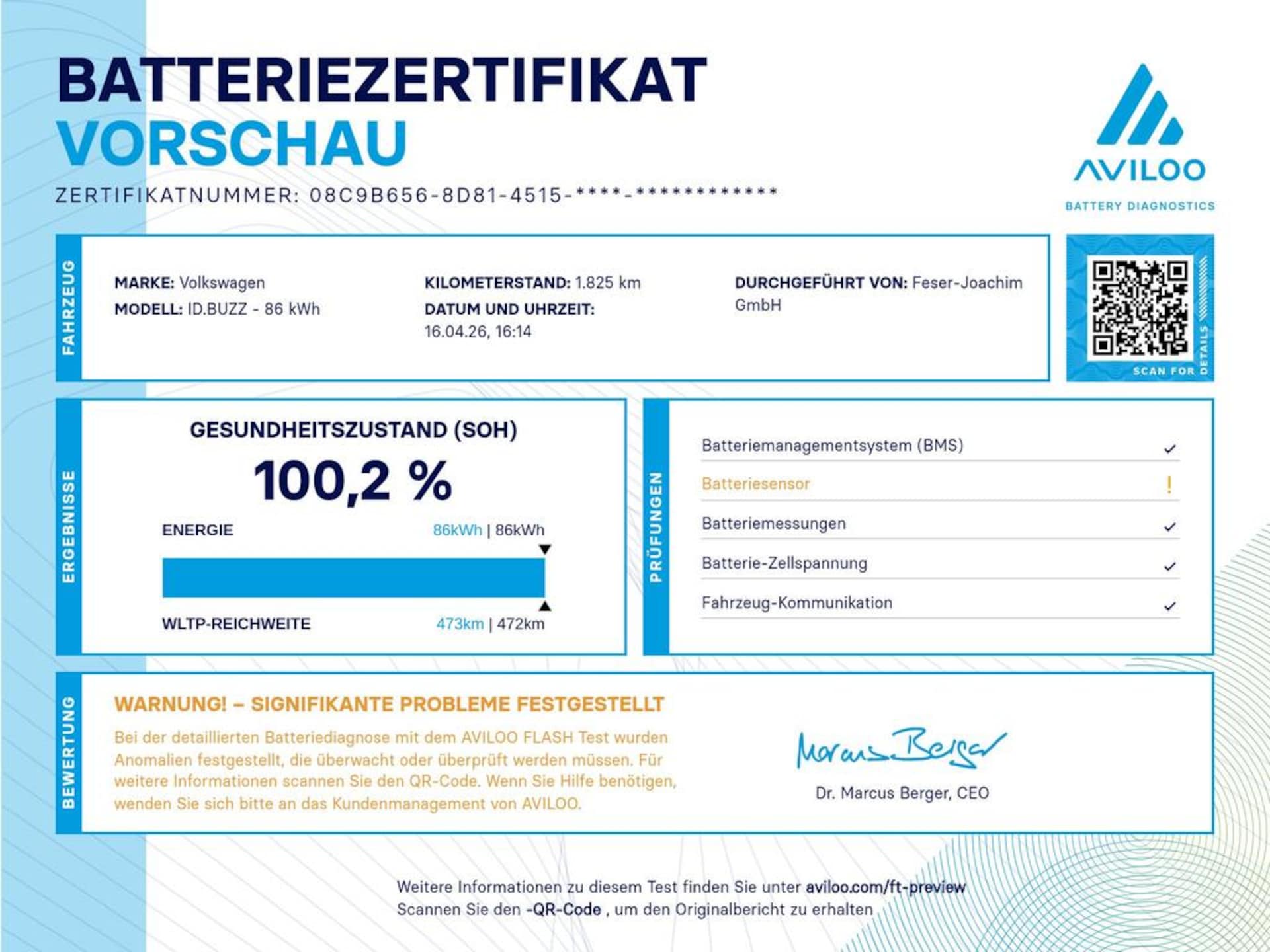 Volkswagen ID. Buzz Pro