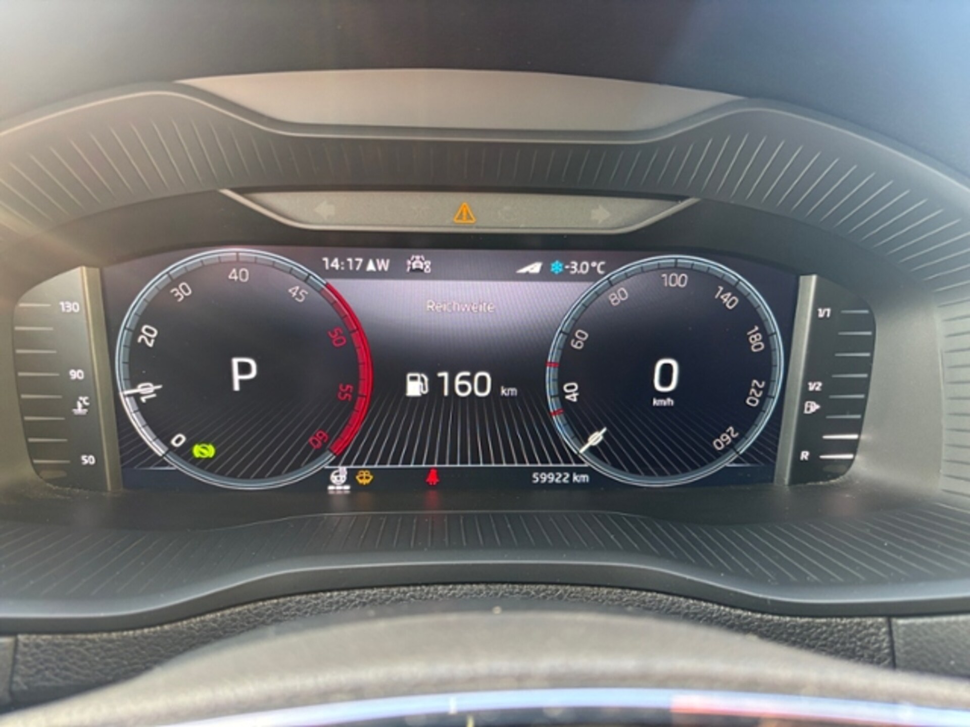 Skoda Karoq Style