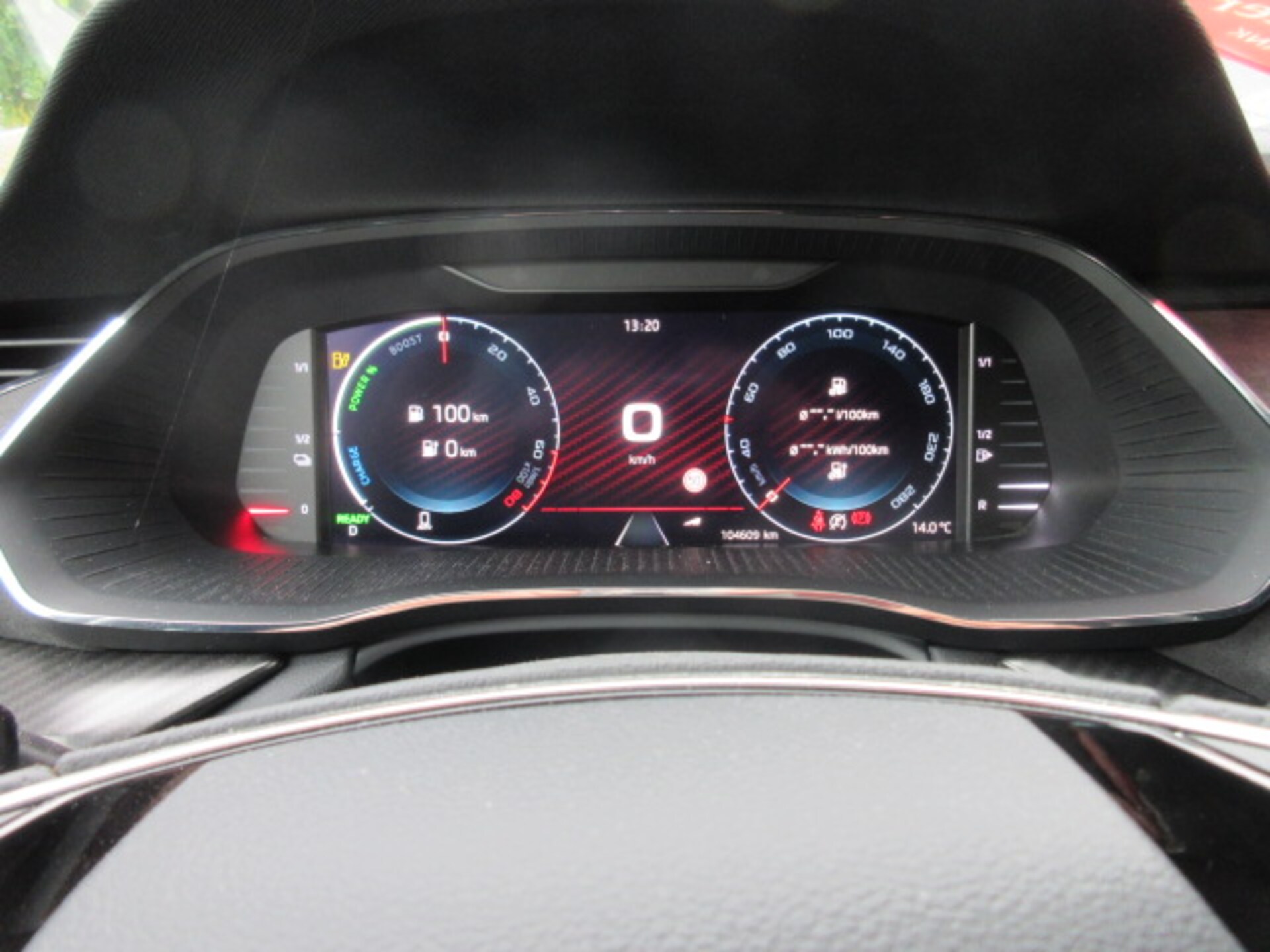 Skoda Octavia Combi RS