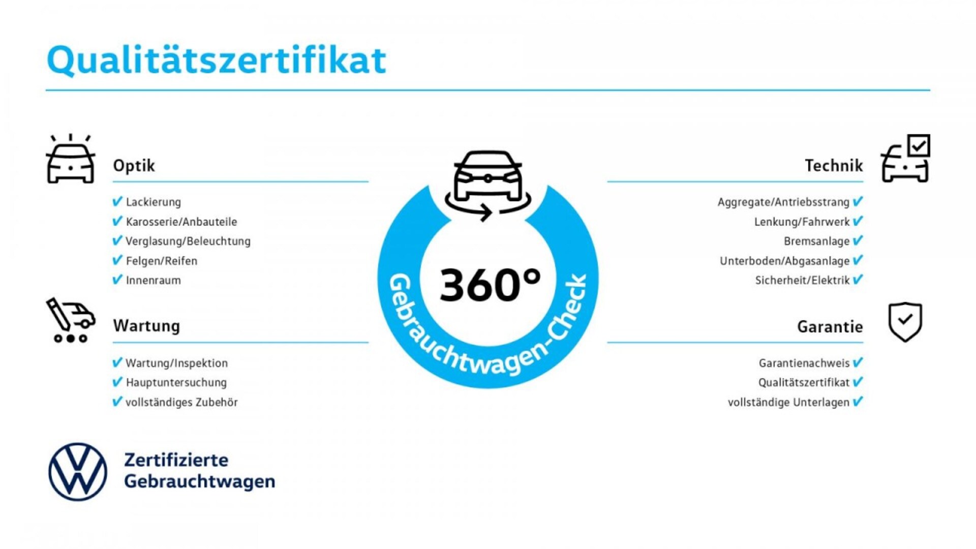 Volkswagen Taigo Style