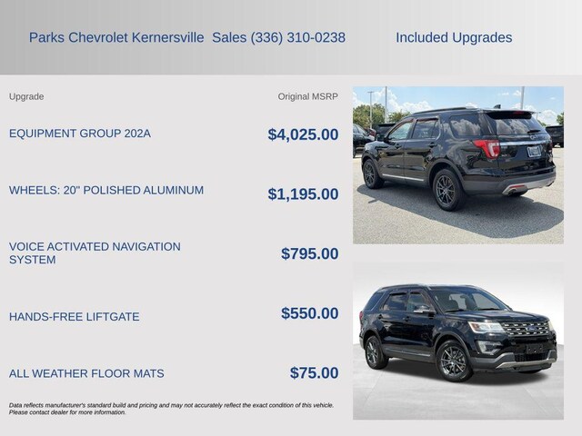 2016 Ford Explorer