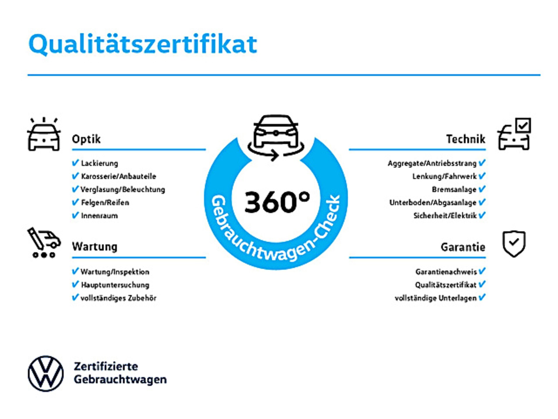 Volkswagen ID. Buzz Pro