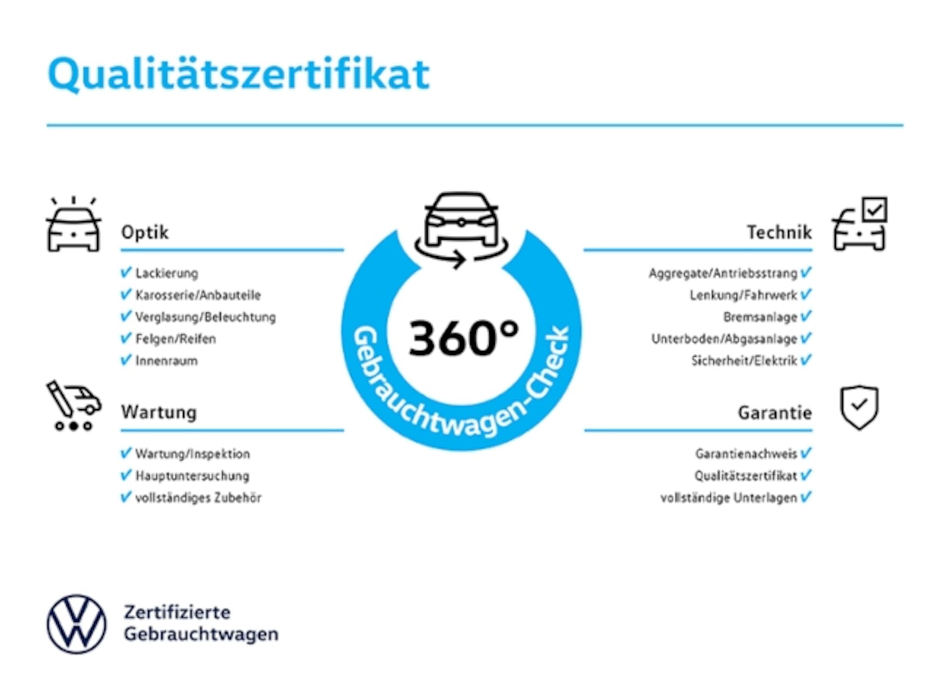 Volkswagen e-up! Edition