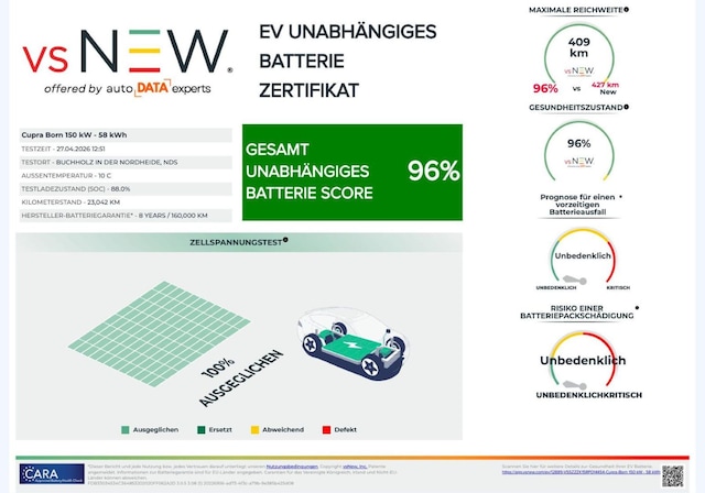 Bild des Autos 2
