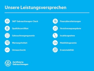 zweites Vorschaubild