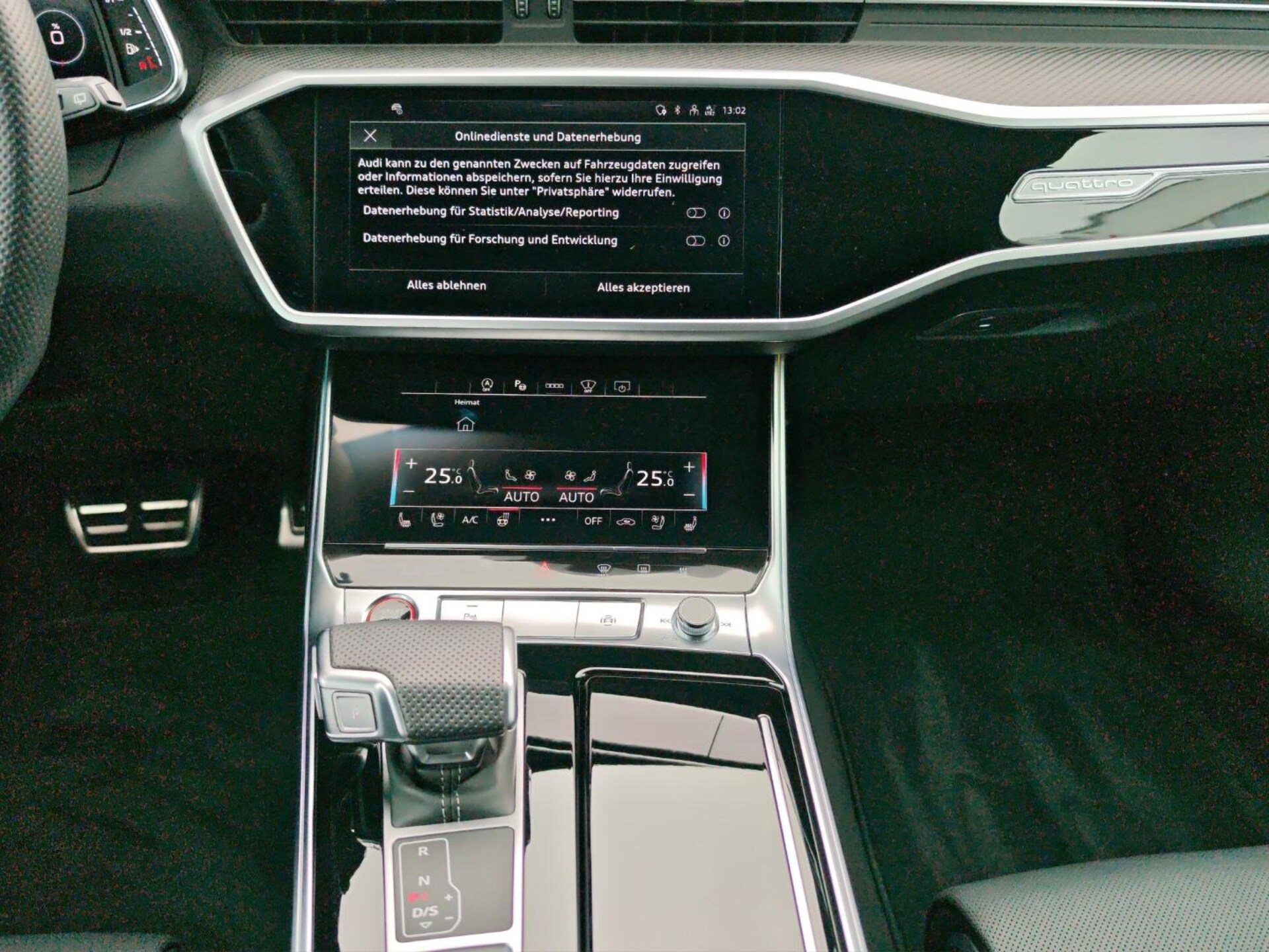 Audi RS 6 Avant
