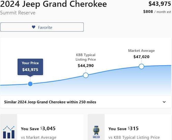 2024 Jeep Grand Cherokee
