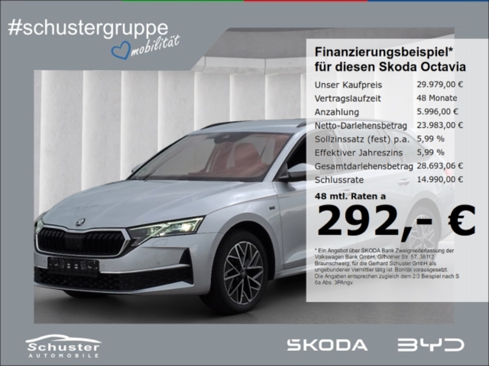 Škoda Octavia Combi